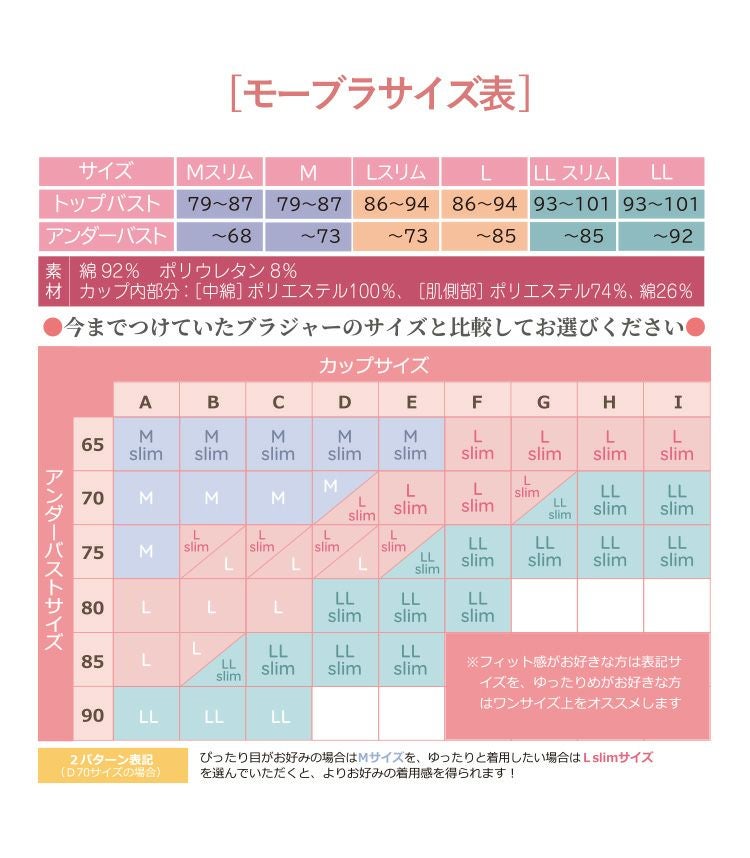 モーハウスブラ　授乳ブラ〈授乳/マタニティ〉【授乳服・マタニティウェア・授乳ブラ】