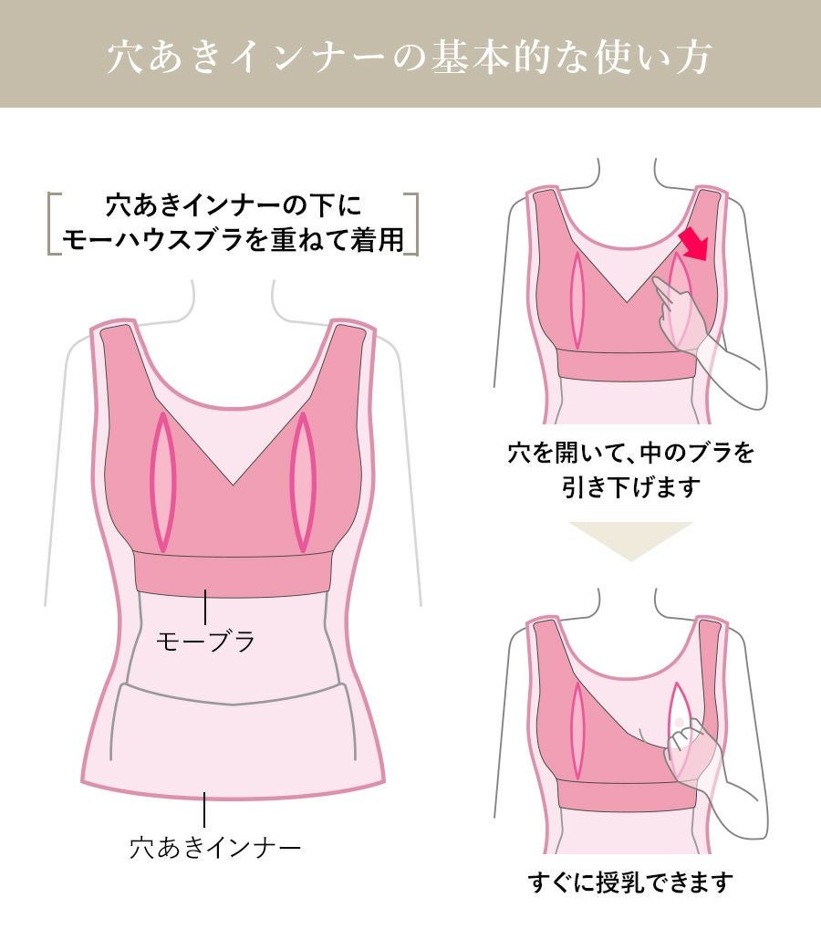 シンプル穴あき（七分袖） 授乳用インナー | 授乳服・マタニティウェア